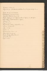k.k. naturhistorisches Hofmuseum, Index Intendanzakten 1889, Seite 25